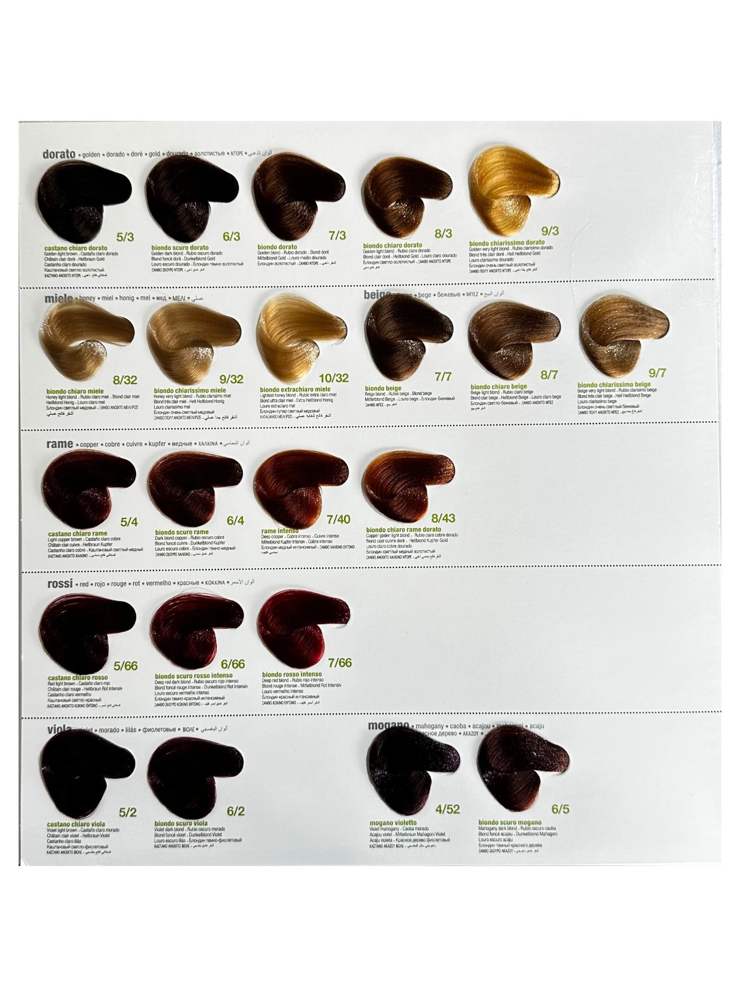Tintura 5/2 100ml Keratin Color